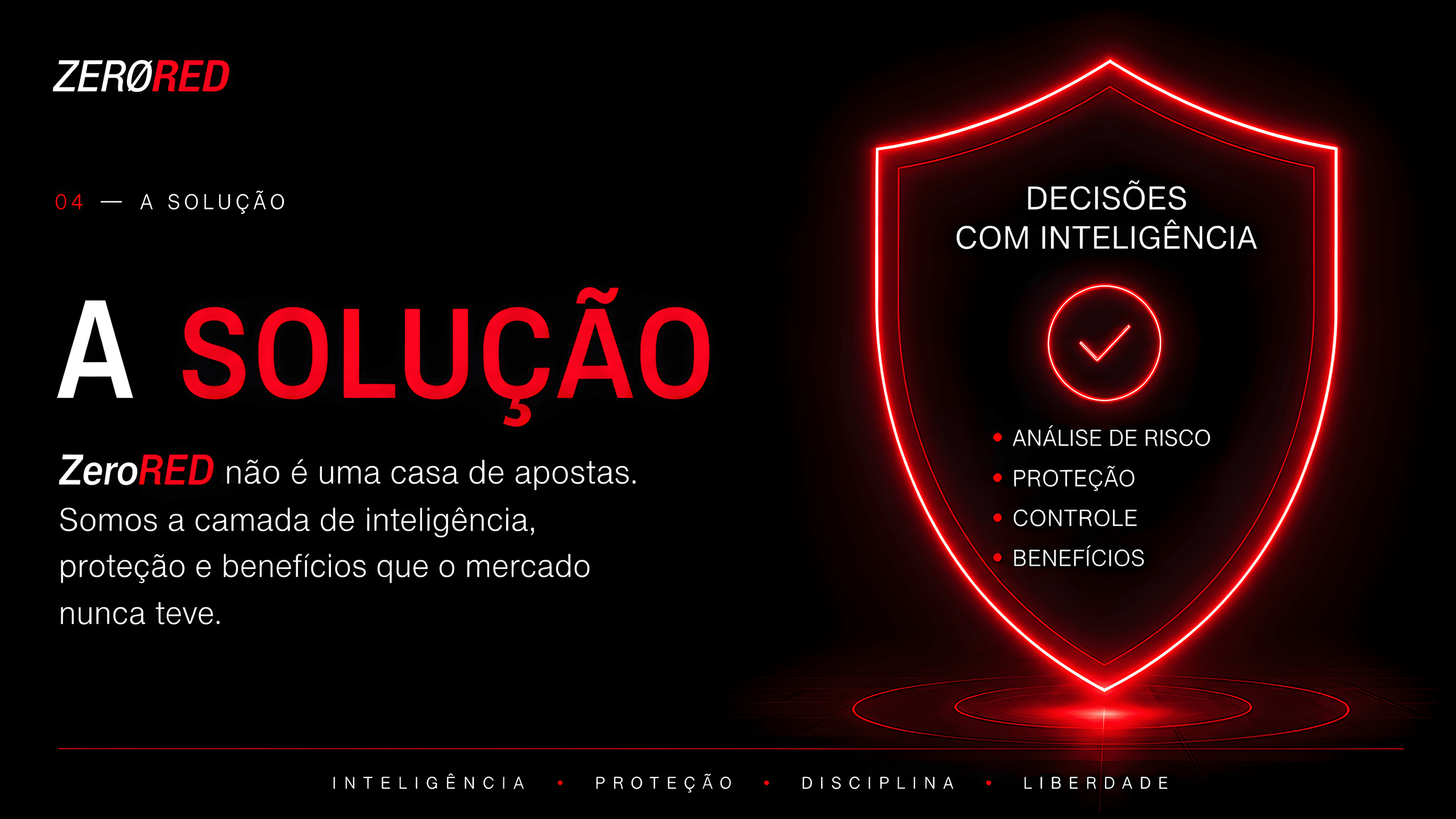 ZeroRed — A Solução
