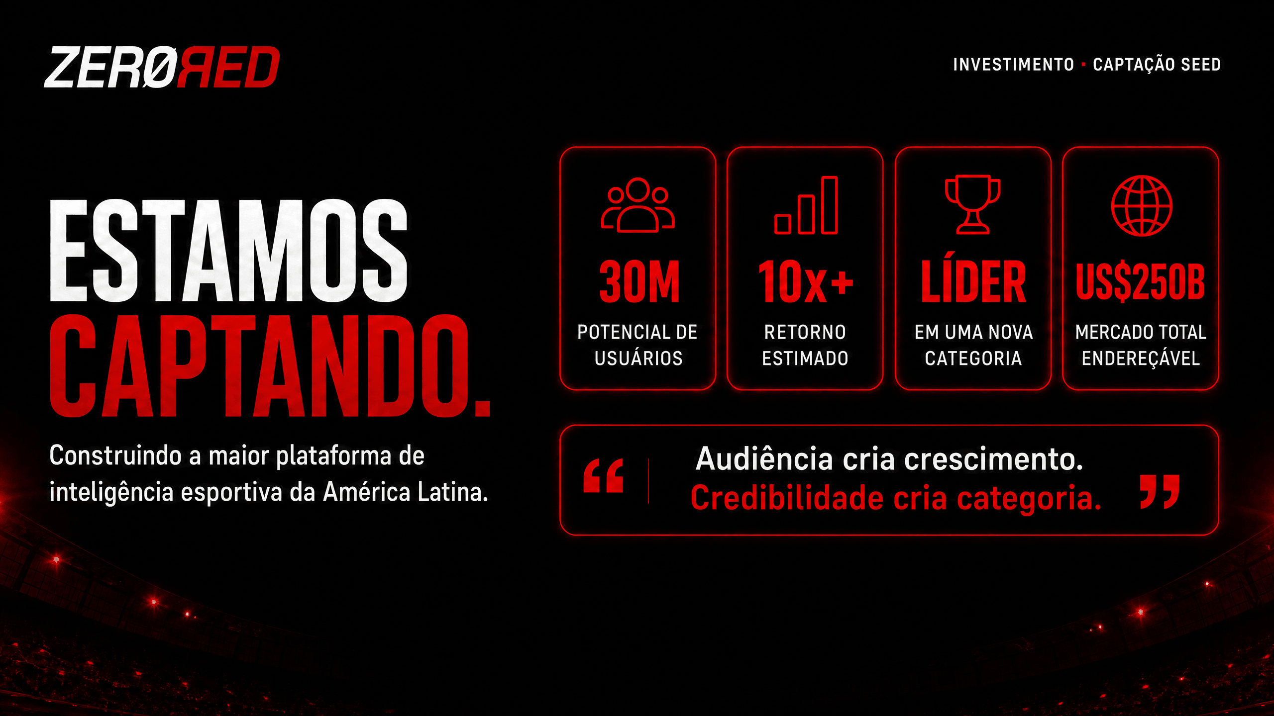 ZeroRed — Captação Seed
