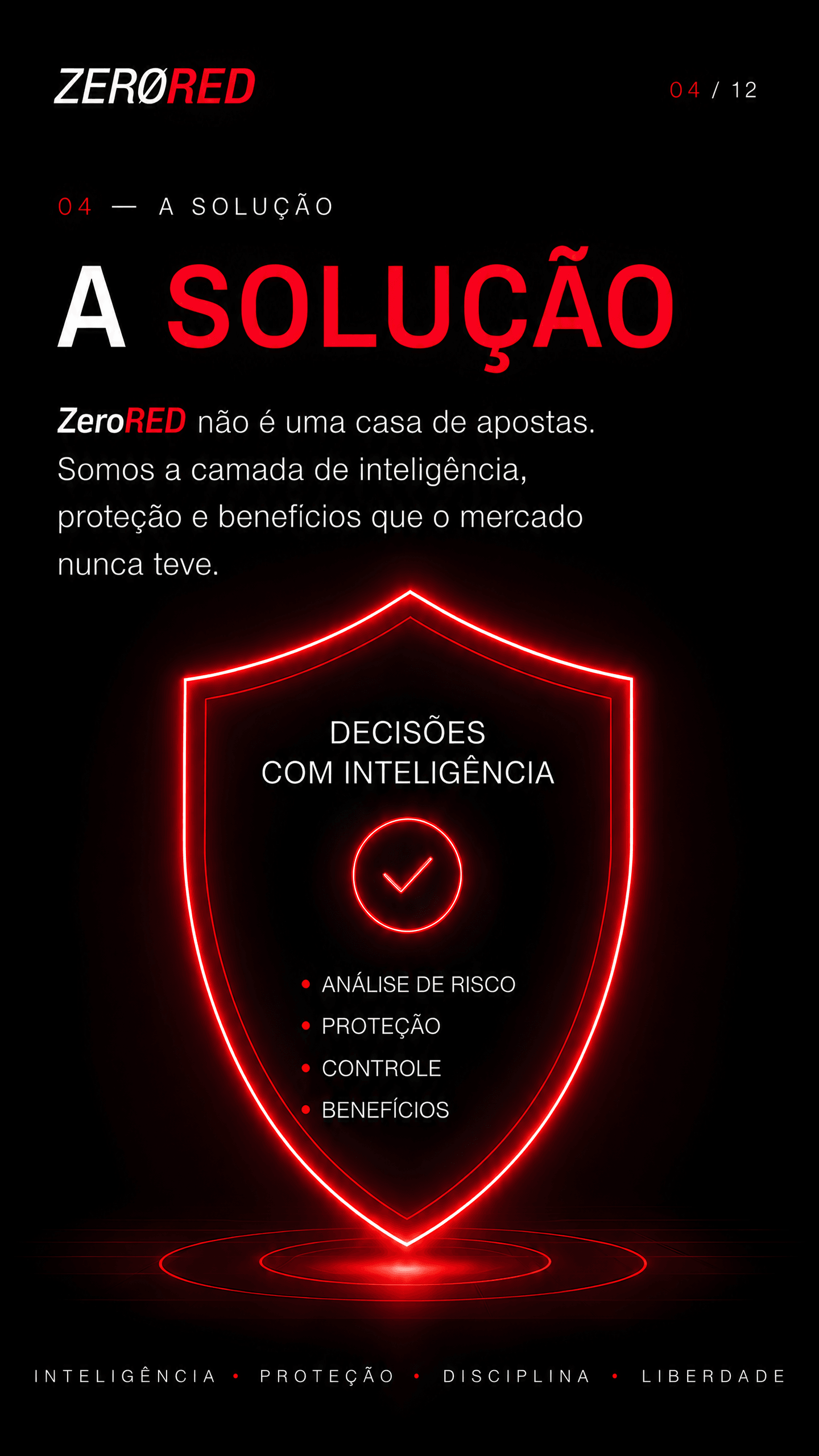 ZeroRed — A Solução