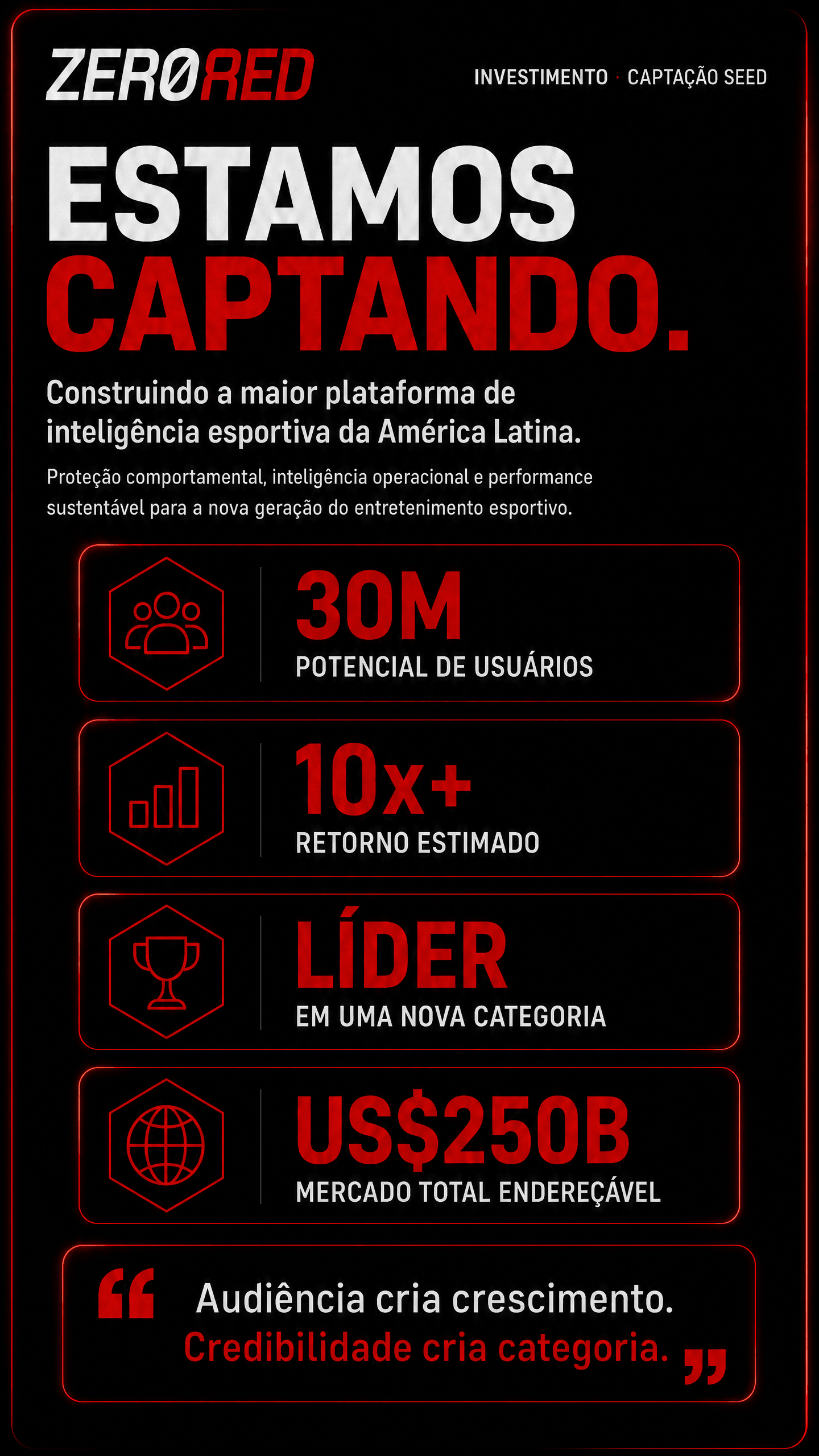 ZeroRed — Captação Seed